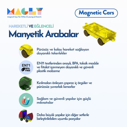 Magly Magnetic Cars Manyetik Araç Oyun Seti - Çocuklar İçin Manyetik Yapı Blokları Araba Eklentisi