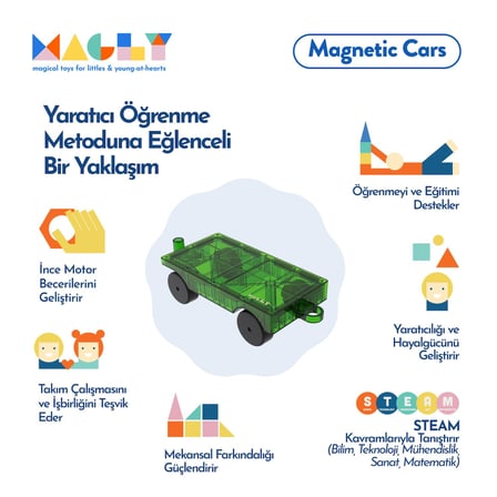 Magly Magnetic Cars Manyetik Araç Oyun Seti - Çocuklar İçin Manyetik Yapı Blokları Araba Eklentisi