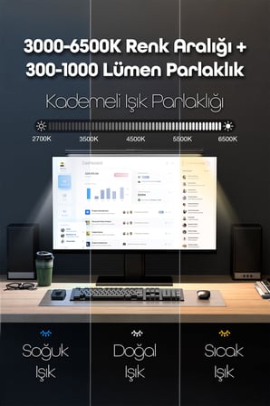 Monitör Lambası Kumandalı Light Pro Series USB Kademeli Parlaklık Renk Ayarlı Masa PC Ekran Işığı