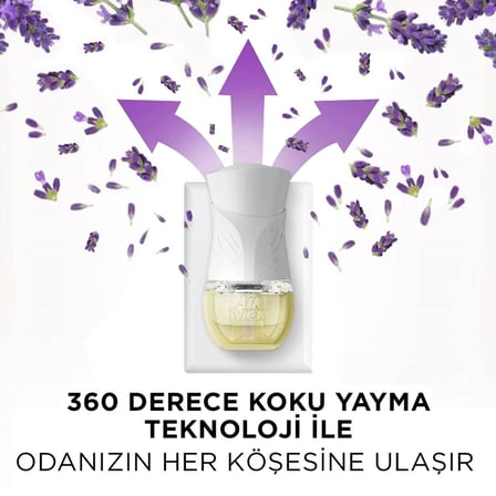 Air Wick Elektrikli Oda Kokusu Esansiyel Yağlar Cihaz + Yedek Şişe Lavanta