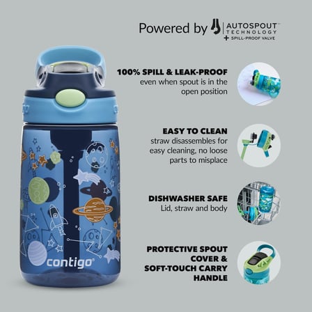 Contigo Gizmo Flip Pro Uzay Tritan Çocuk Suluğu 420 Lacivert