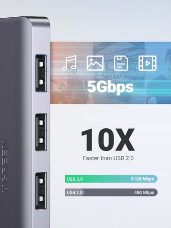 Ugreen 4 Portlu USB 3.0 Hub USB Çoklayıcı Adaptör