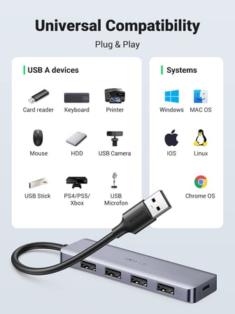 Ugreen 4 Portlu USB 3.0 Hub USB Çoklayıcı Adaptör