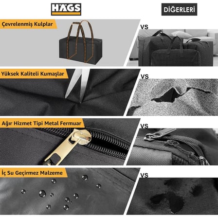 Haegs Taşıma Çantası, Fermuarlı Dayanıklı Seyahat Spor, Bagaj, Kamp Malzemeleri Saklama Çantası
