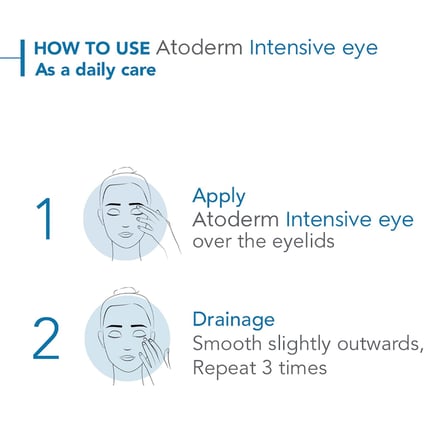 Bioderma Atoderm Intensive Eye Kuru Atopi Eğilimli Göz Çevresi Kremi ve Temizleyici Hyalüronik Asit