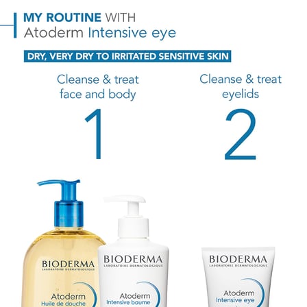 Bioderma Atoderm Intensive Eye Kuru Atopi Eğilimli Göz Çevresi Kremi ve Temizleyici Hyalüronik Asit