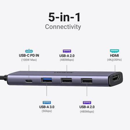UGREEN USB C Hub, PD 100W, 4K HDMI, MacBook Pro/Air, iPad Pro/Air, Surface Pro/Go, Galaxy Tab