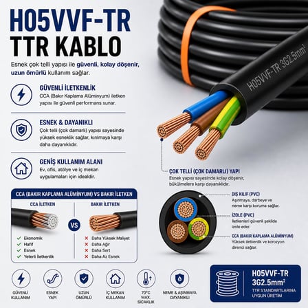 3’lü Grup Priz 3x2.5mm TTR Topraklı Siyah Kauçuk Uzatma Kablosu (20 METRE)