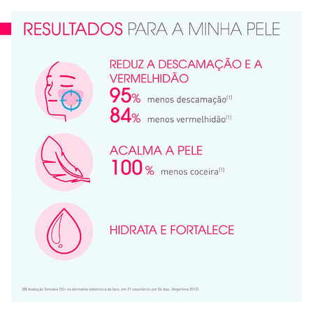Bioderma Sensibio DS+ Cream Hassas Ciltler Yağlı Pullanma ve Kızarıklık Karşıtı Yatıştırıcı Bakım