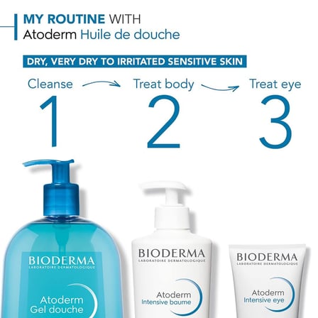 Bioderma Atoderm Intensive Balm Çok Kuru Atopi Eğilimli Cilt Nemlendirici Onarıcı Krem Yetişkin