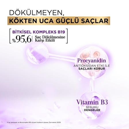 Bioblas Procyanidin Şampuan