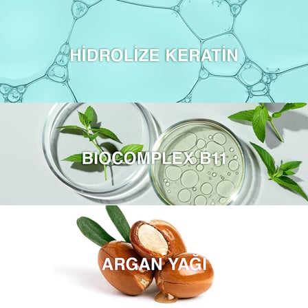Bioxcin Keratin & Argan Onarıcı Şampuan 300 ml – Yıpranmış Saçlar İçin Nemlendirici ve Onarıcı Bakım