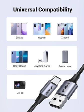 UGREEN 2.0 A USB-A & USB-C Örgülü Şarj ve Data Kablosu, 25 Santimetre, Siyah, 60124