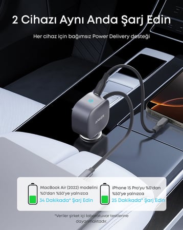 Anker Nano USB-C Araç Şarj Cihazı, 75W, Ultra Kompakt Type-C Hızlı Şarj Cihazı - A2738