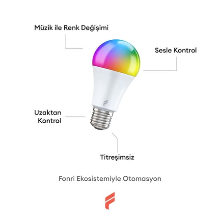 Fonri Akıllı Led Ampul, 9w-titreşimsiz, 16.7 Milyon Renk, Sesli Kontrol, 2 Yıl Garantili (2)