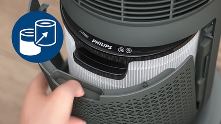 PHILIPS FYM860/30 Yedek Filtre AMF870 ve AMF765 Hava Temizleyicileri için Entegre 3'ü 1 Arada, HEPA