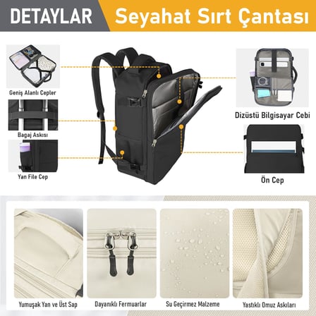 Haegs Seyahat Çantası, Seyahat Sırt Çantası Hafif El Çantası Küçük Bavul Valiz
