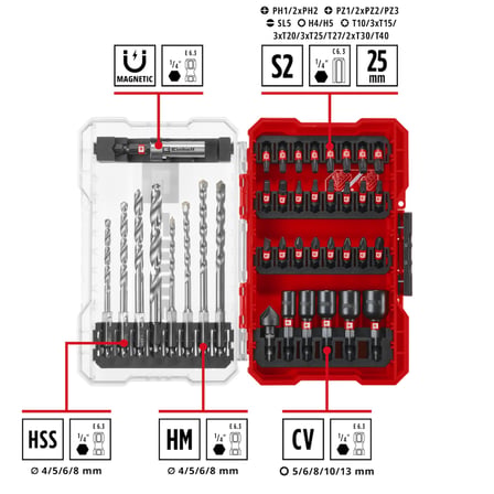 Einhell Orijinal M-CASE 39 Parça Darbeye Dayanıklı Aksesuar Seti 49108763