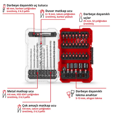 Einhell Orijinal M-CASE 39 Parça Darbeye Dayanıklı Aksesuar Seti 49108763