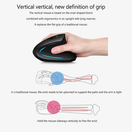 Coverzone Ergonomik Dikey Kablosuz Mouse, 2.4 GHz USB Alıcı ve Bluetooth Bağlantılı, Type-C Şarjlı