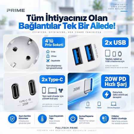 Akım Korumalı Priz, 4x Fiş Soketi, 2x USB Girişi, 2x Type-C Girişi, 20W Pd Hızlı Şarj