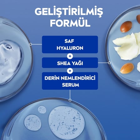 NIVEA Nemlendirici El ve Vücut Bakım Kremi Pürüzsüzleştirici 400 ml