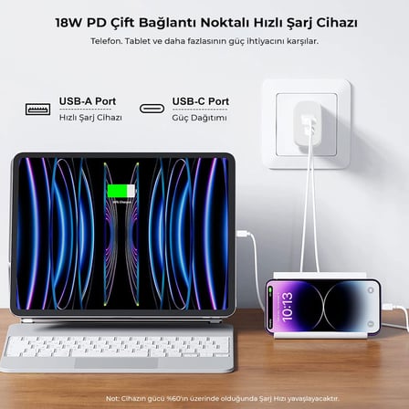 Bix ZH-2U41T 25W PD 3.0 Type-C & USB-A Çift Bağlantı Noktalı Hızlı Şarj Adaptörü, Huawei
