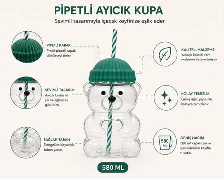 Orret Home 580 ML Ayıcık Desenli Cam Bardak Pipetli Silikon Kapaklı Soğuk Kahve Bardağı Şeffaf Cam