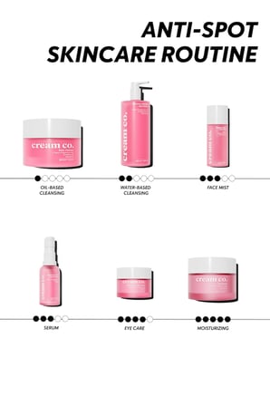 Cream Co. Peptide Glow Eye Cream, Nemlendirici Göz Kremi, 15 ml