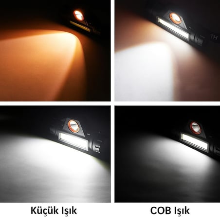 SUWORS LED Kafa Lambası, Hibrit XPE Spot ve COB Panel, Mıknatıslı, Ayarlanabilir Açı, USB Şarjlı