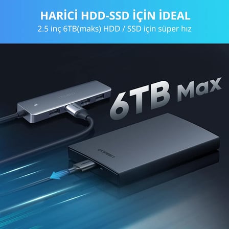 Ugreen Type-C USB 3.0 4 Port USB Hub Çoklayıcı