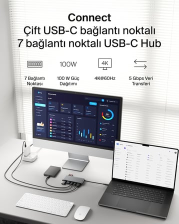 Belkin USB-C Hub, 7 Portlu, 60 Hz’de 4K HDMI Ekran Desteği, SD ve MicroSD Yuvaları