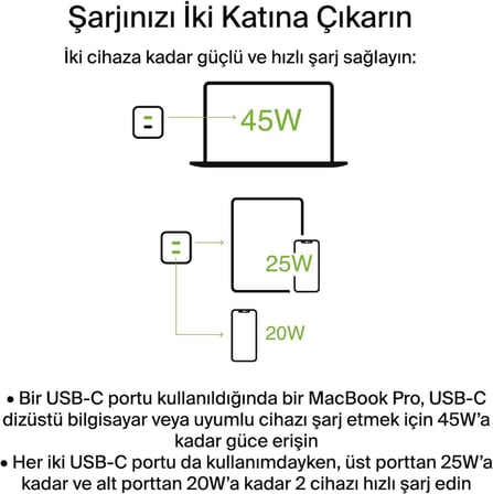 Lexroo Type C Girişli 3.0 Hızlı Şarj Aleti, Tüm Serilerle Uyumlu Şarj Aleti Kablo Adaptör Set
