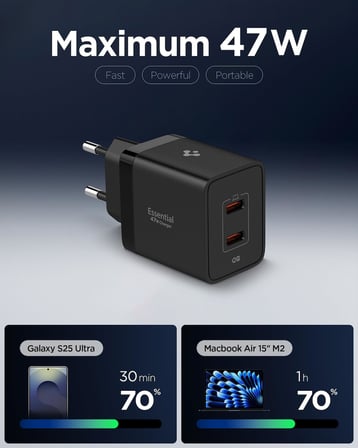 Spigen 47W USB-C 2 Port Mini Hızlı Şarj Aleti PPS 2.0 Super Hızlı Şarj GaN Pro Isı - ACH09457