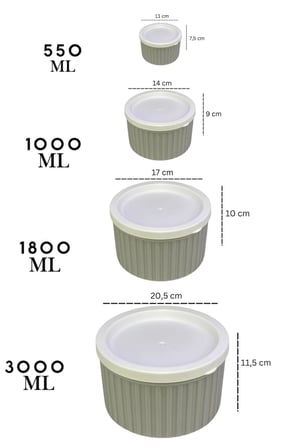 4 Adet Yuvarlak Saklama Kabı Seti Çizgili Desenli 3 LT 1.8 LT 1 LT 0,55 LT Buzdolabı Düzenleyici