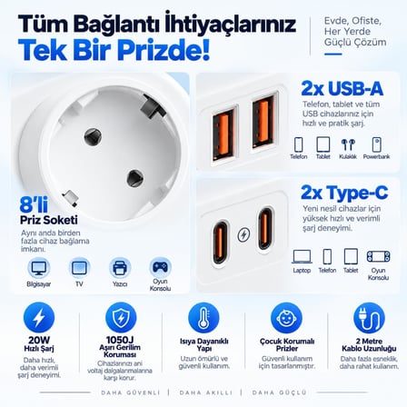 Termal Akım Korumalı, 8'li Priz Soketi, Isıya Dayanıklı Yapı, 8x Priz, 2x Usb, 2x Type-C Girişi