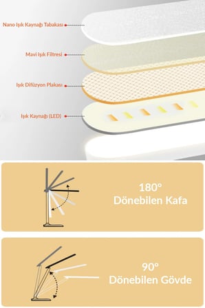 Şarjlı Masa Lambası 3 Renk Dokunmatik Telefon Standlı Kademeli Çalışma Okuma Işığı Lambası 9W