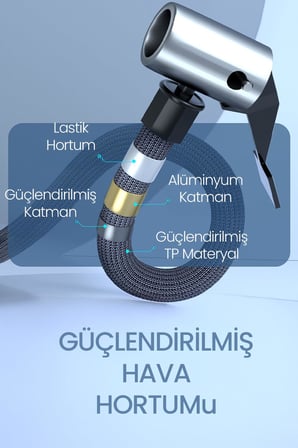 150Psi Şarjlı Araç Oto Kompresörü Powerbank LED Işıklı Lastik Top Yatak Şişirme Pompası 6000mAh 9624