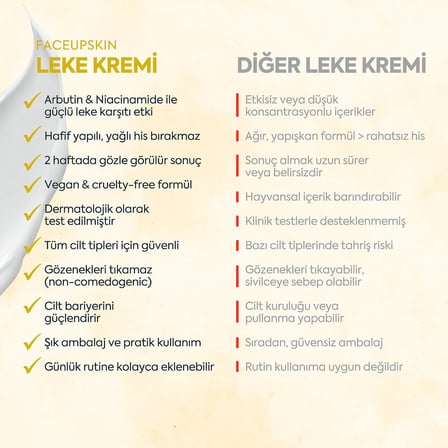CLASYCARE Leke Karşıtı Aydınlatıcı
