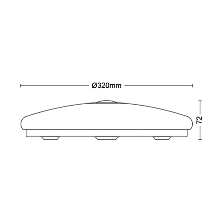 Philips Mauve Hareket Sensörlü Yuvarlak Tavan Lambası 16W 4000K Gün Işığı