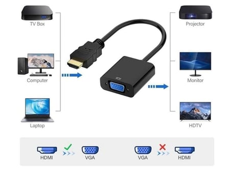 UNİCHROME Tablet Projeksiyon Notebook Uyumlu Hdmi To Vga Kablo Siyah