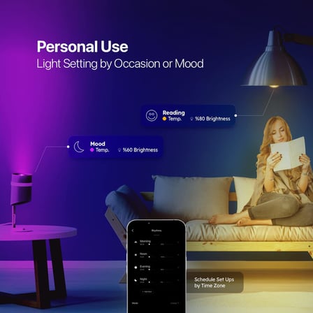 TTEC, FIG. Lumi Çok Renkli LED Wi-Fi Akıllı Ampul