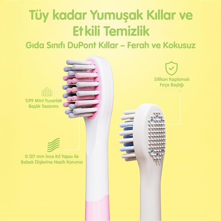 NPO Nicefeel X500 Çocuklar için Dakikada 39600 Titreşim,Şarjlı Sonic Profesyonel Diş Fırçası (Pembe)
