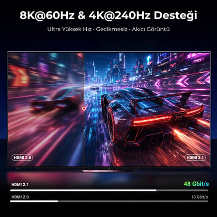 YUMIKRA Ultra Sertifikalı HDMI 2.1 Kablo, 8K@60Hz, 4K@240Hz, 48 Gbit/s, HDMI Sertifikalı - 1.5 Metre