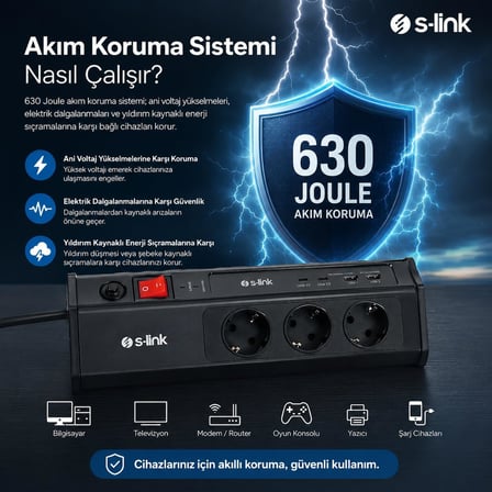 S-link PRZ03 PrizHive 3 Metre 630 Joule 3x1.5mm 2xUSB 2xType C 2.4A/5V 250V 16A/3860W 6 lı Akım ve