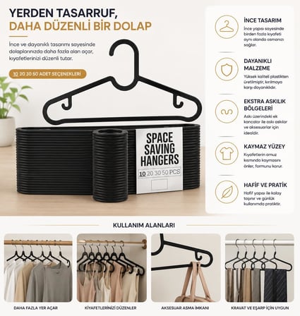 Krafz Home 20 Adet Dolap İçi Elbise Askısı,Pantolon,Gömlek,Ceket,Etek Askısı,Gardrop İçin Slim