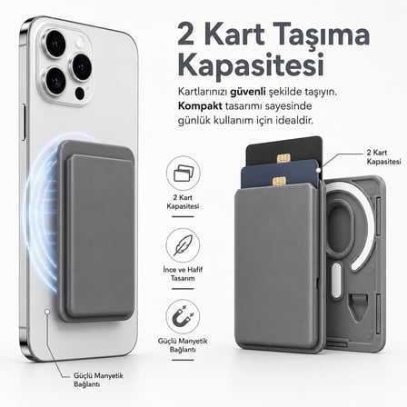 Coverzone MagSafe Uyumlu Manyetik Kartlık Cüzdan, 2 Kart Kapasiteli Telefon Kartlığı