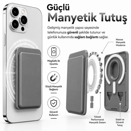Coverzone MagSafe Uyumlu Manyetik Kartlık Cüzdan, 2 Kart Kapasiteli Telefon Kartlığı