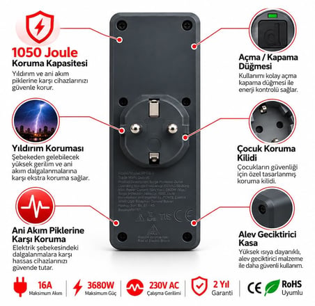 1050 Joule 2'li Akım Korumalı Duvar Tipi Priz