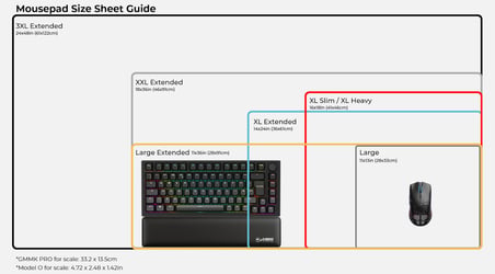 Glorious XXL Beyaz GW-XXL Mouse Pad